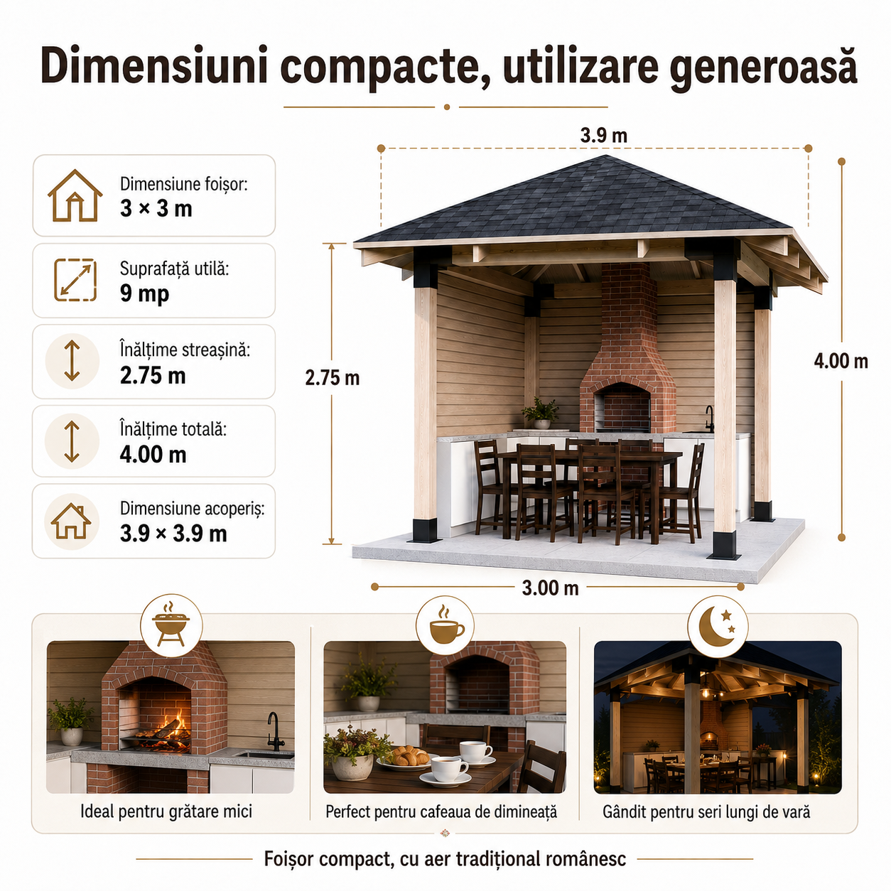 Foișor lemn 3x3m - Bucovina
