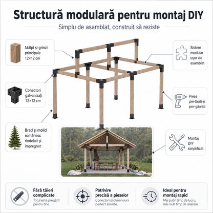 Foișor lemn 6x4m - Nordic